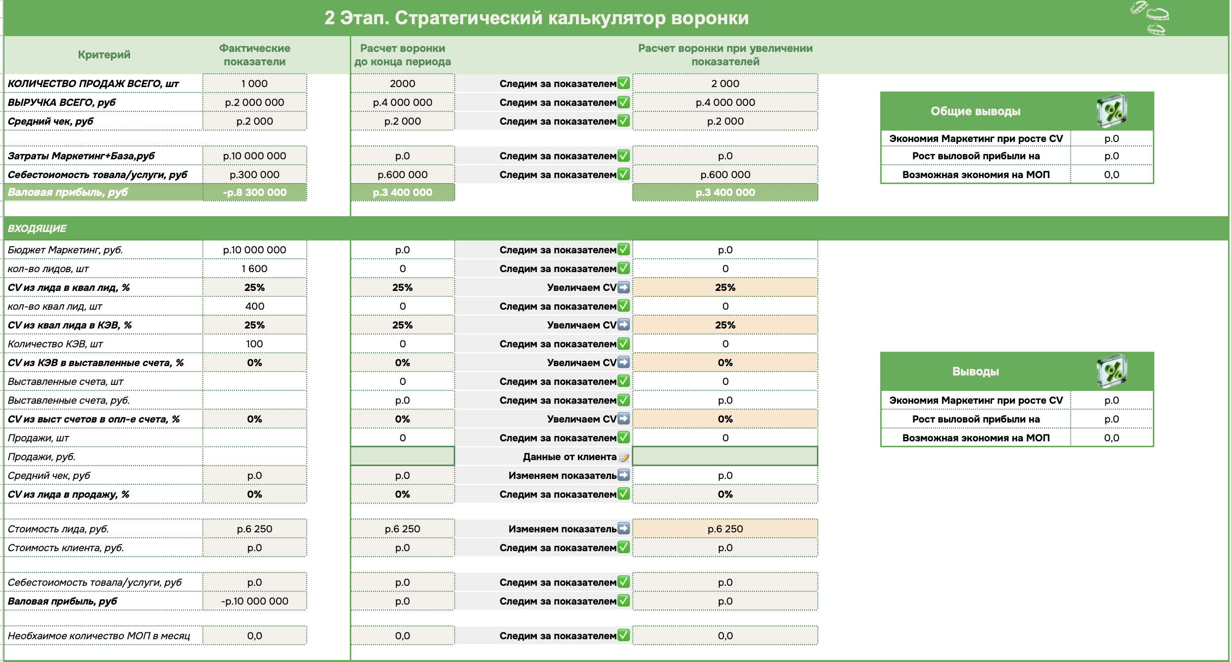 Детальный план продаж